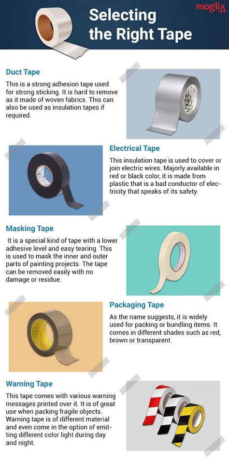 types of sticky tape